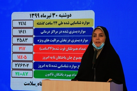 فوت 217 بیمار کووید 19 در 24 ساعت گذشته