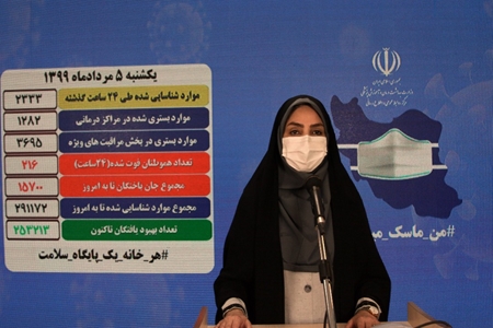 جان باختگان کرونا به ۱۵ هزار و ۷۰۰ نفر رسید