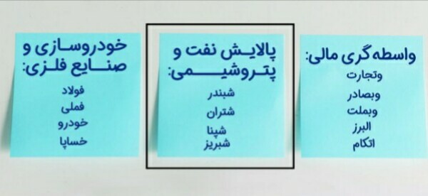 جزئیات تشکیل دومین صندوق ETF دولتی اعلام شد