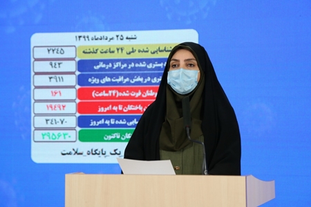 فوت ۱۶۱ بیمار مبتلا به کرونا در شبانه روز گذشته