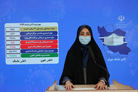 شناسایی ۲۴۴۴ بیمار جدید کرونا