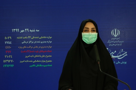 فوت ۳۲۲ بیمار در شبانه روز گذشته