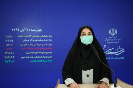 فوت ۴۶۲ بیمار مبتلا به کرونا در کشور طی ۲۴ ساعت گذشته