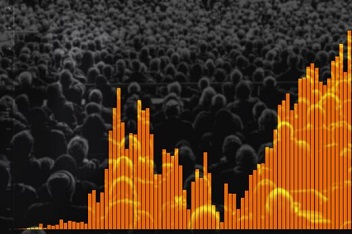 کرونا در هفته گذشته؛ ۵۲۰ مرگ، ۴۶۴۸۵ مبتلا / این یعنی شروع موج چهارم کرونا؟