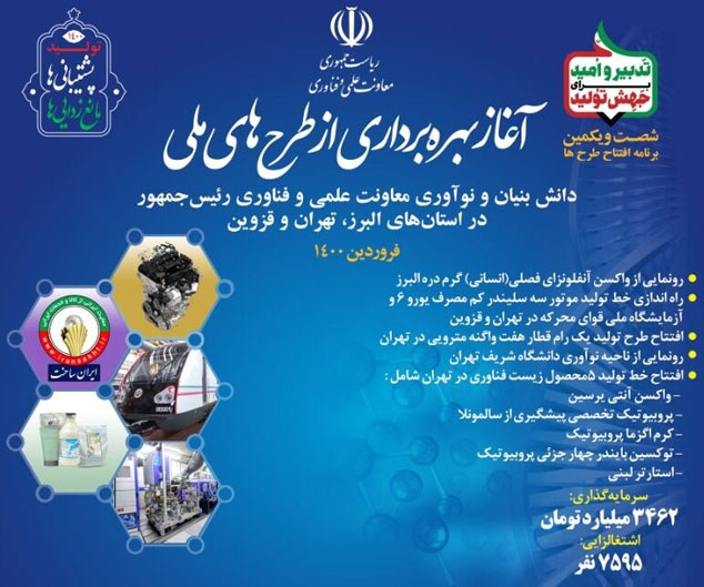 آغاز بهره‌برداری از ۵ طرح ملی دانش‌بنیان و نوآوری