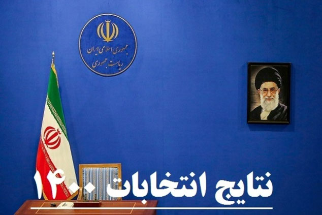 نتایج اولیه اعلام شده توسط ستاد انتخابات کشور: پیشتازی رئیسی  با بیش از ۱۷میلیون و ۸۰۰ هزار رای