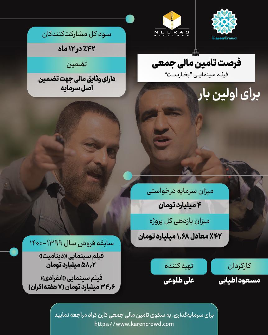 فیلم سینمایی بخارست (طرح شناور)