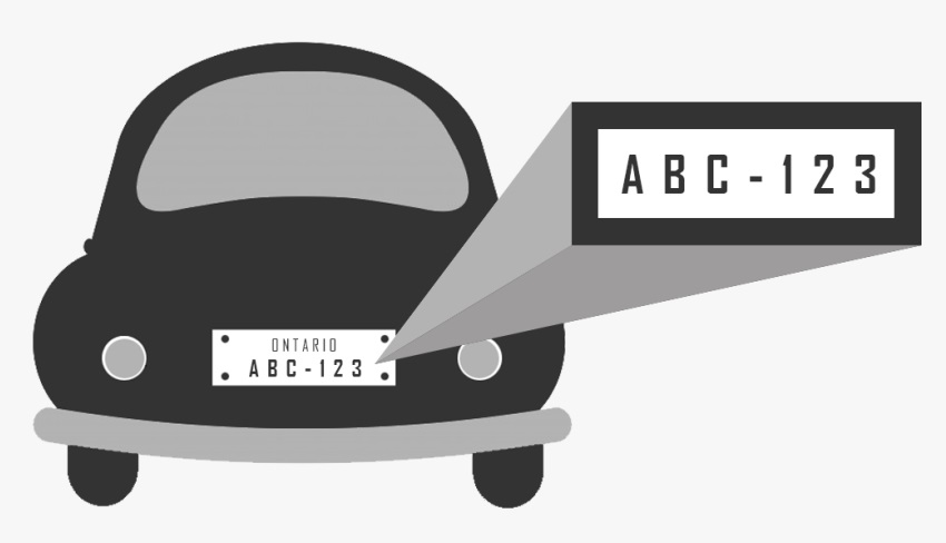 راهنمای جامع دوربین‌های پلاک خوان: انتخاب، نصب و نگهداری