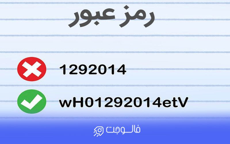 چگونه با انتخاب یک پسورد ضعیف پروفایل شما در اینستاگرام هک می شود