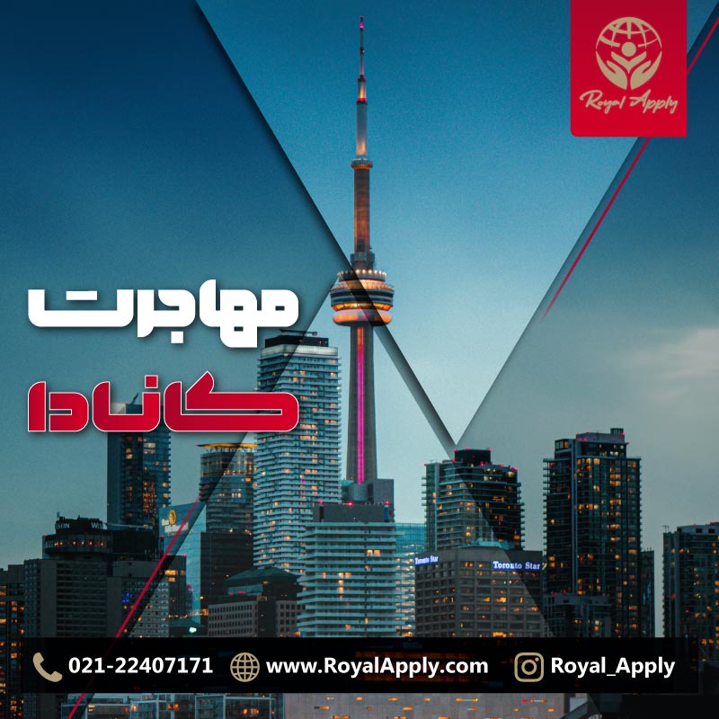 صفر تا صد تحصیل در کانادا برای ایرانیان در سال 2023