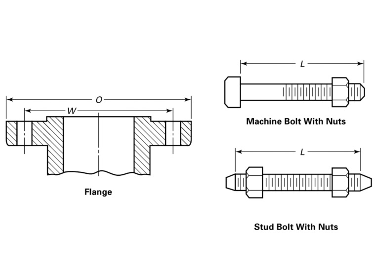 پیچ فلنج چیست؟ - کاربرد و مزایا